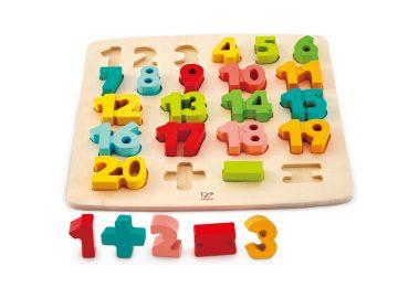 Hape Številke in računski znaki E1550