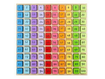 BigJigs Poštevanka Velikanka